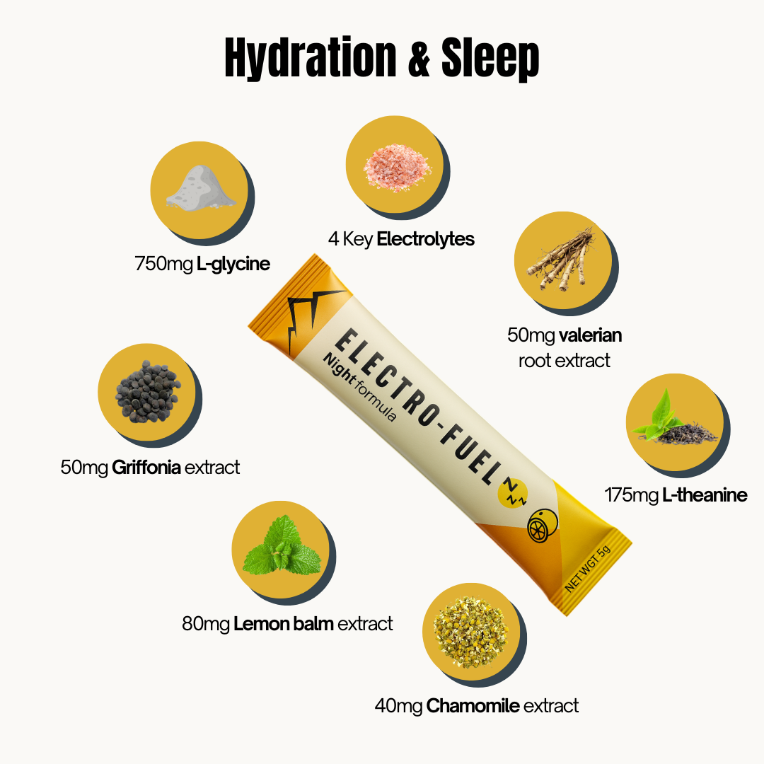 Electro-Fuel Night Formula | Electrolytes for Sleep