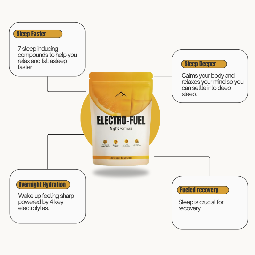 Electro-Fuel Night Formula | Electrolytes for Sleep