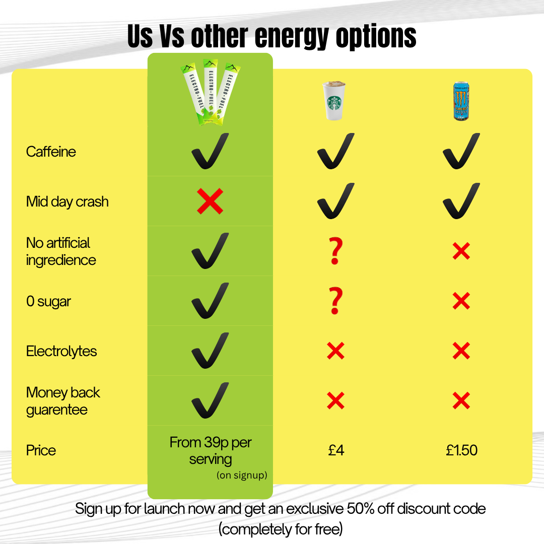 Electro-Fuel VIP sign up