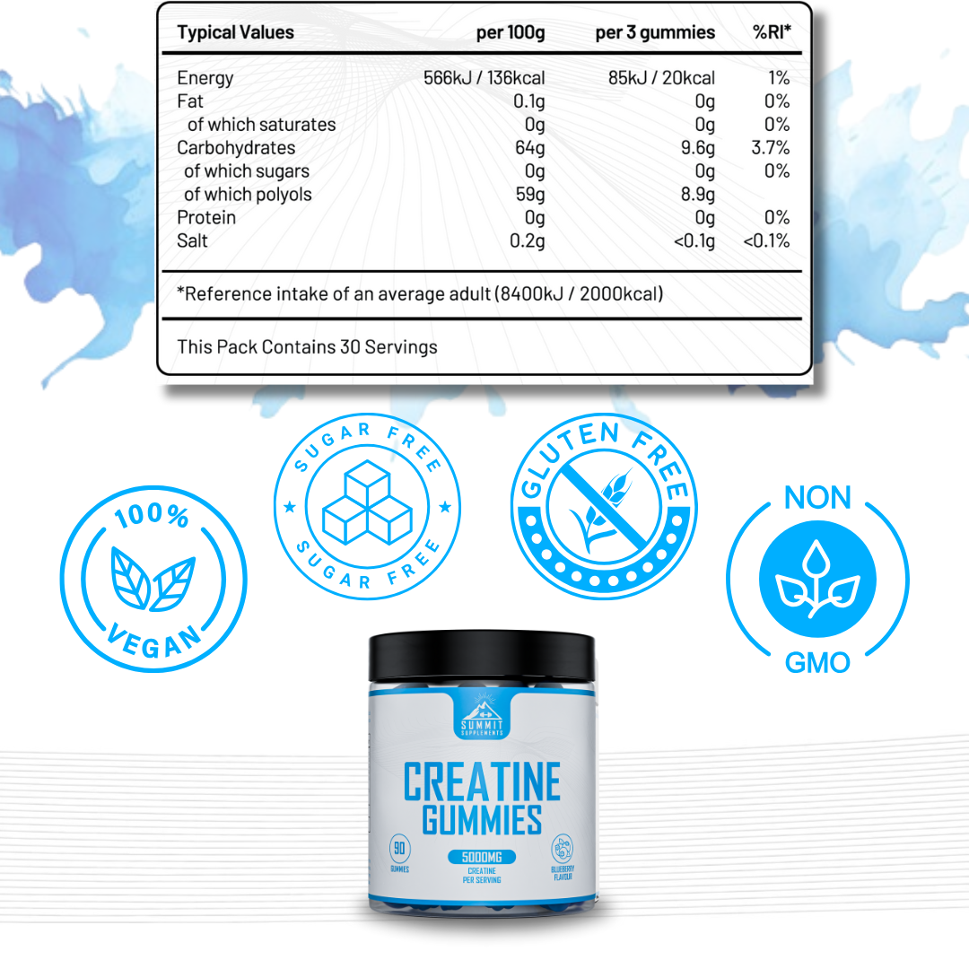 Creatine Gummies | 5000mg 30 day supply - Eurofins tested